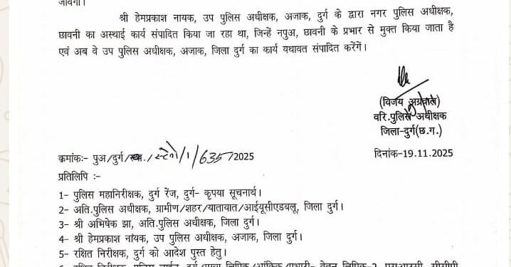 शर्मनाक! दुर्ग CSP ने वरिष्ठों को दी भद्दी गालियाँ, 24 घंटे में पद से हटाए गए