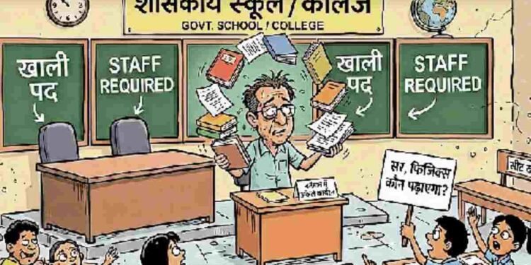 छत्तीसगढ़ में शिक्षकों की भारी कमी, स्कूलों में 48 हजार, कॉलेजों में 2,500 शिक्षक पद खाली
