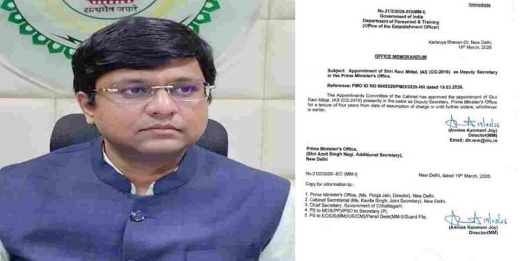 छत्तीसगढ़ कैडर के IAS रवि मित्तल को PMO में बड़ी जिम्मेदारी
