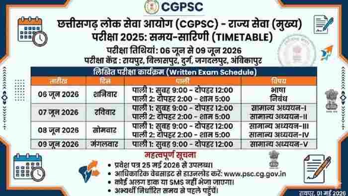 CGPSC मुख्य परीक्षा 2025 का कार्यक्रम जारी, 6 जून से शुरू होगी परीक्षा