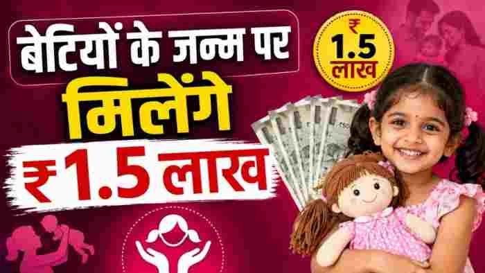 छत्तीसगढ़ में बेटी के जन्म पर मिलेंगे 1.5 लाख रुपये: सरकार शुरू करने जा रही है ‘रानी दुर्गावती योजना’, जानिए किसे और कैसे मिलेगा लाभ