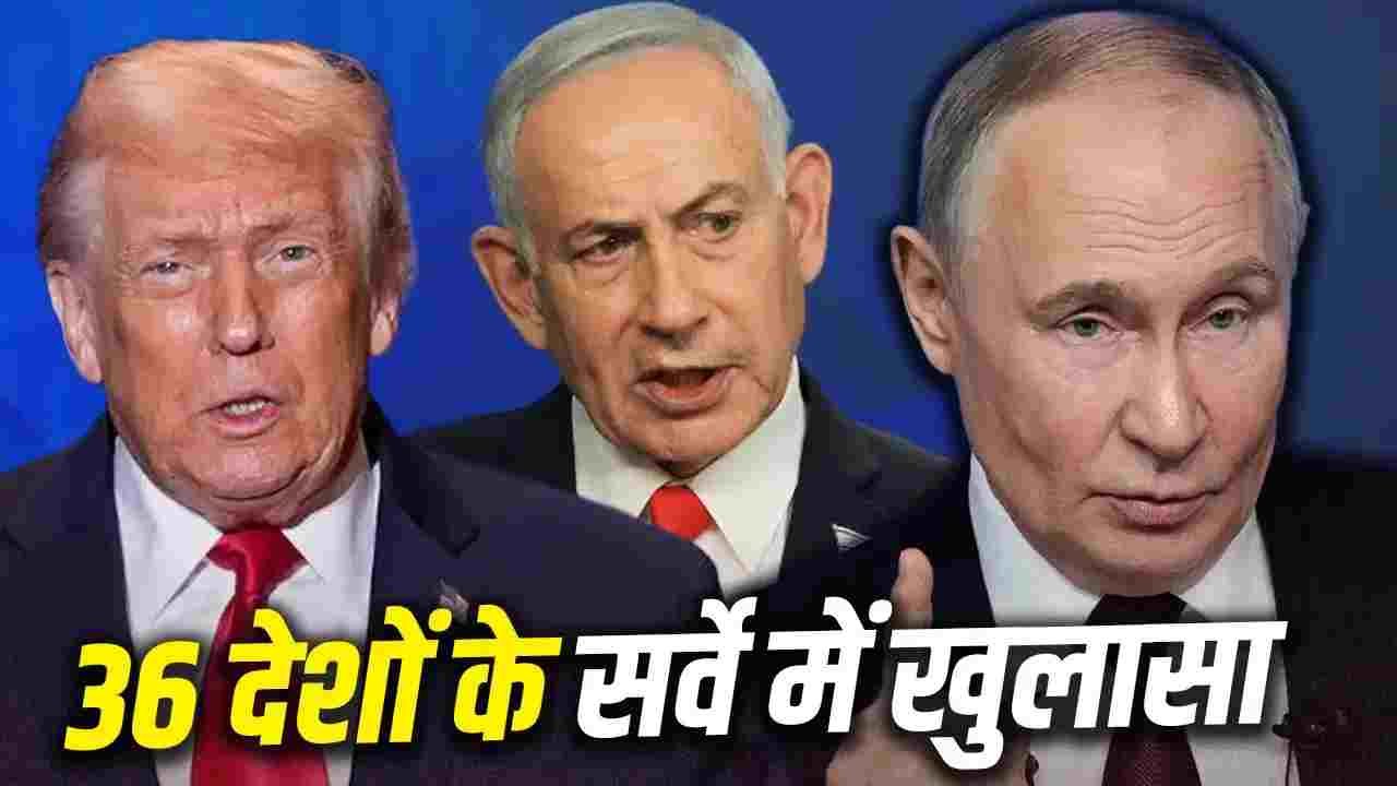 भारतीयों की पहली पसंद पुतिन, ट्रंप समेत किस नेता पर कितना भरोसा?